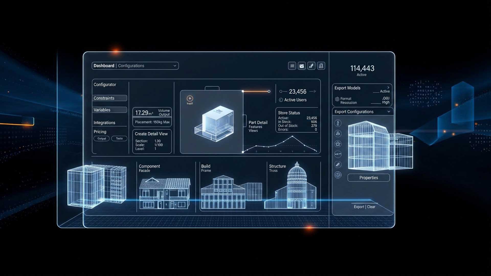 Digital Experience Systems